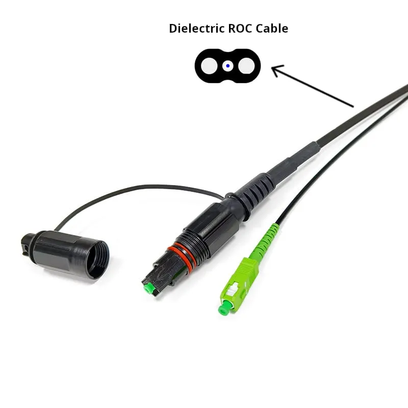 介质型 ROC 引入光缆组件 - OptiTap 连接器 - FTTA 解决方案 - 海南中泰光缆 图2