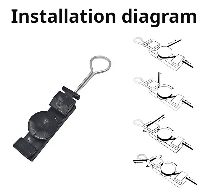 S 型皮线光缆耐张夹具 - 耐张线夹 - 光缆金具 - 海南中泰光缆 图2